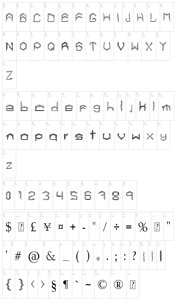 Lisboa Calatrava font map